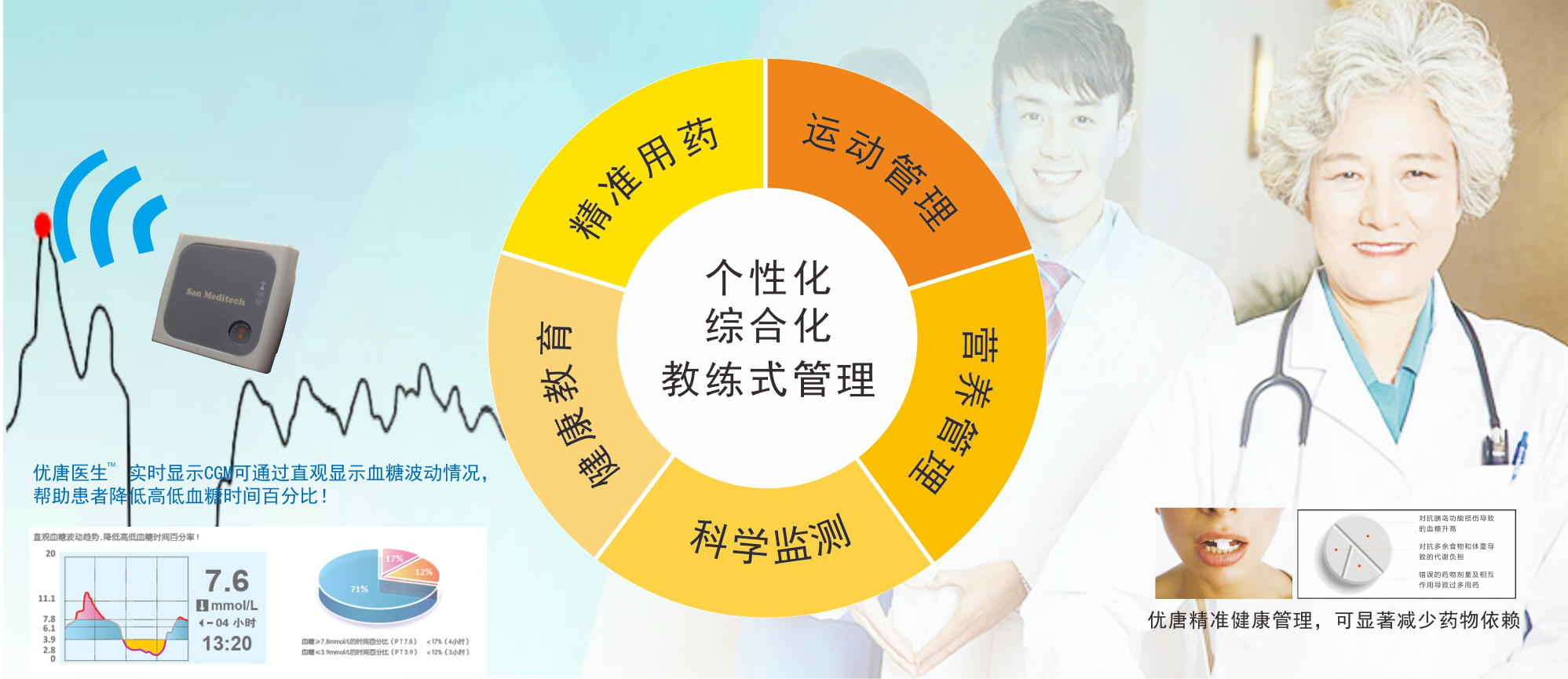 1651971140108934.jpg ICCM管理模式(1).jpg